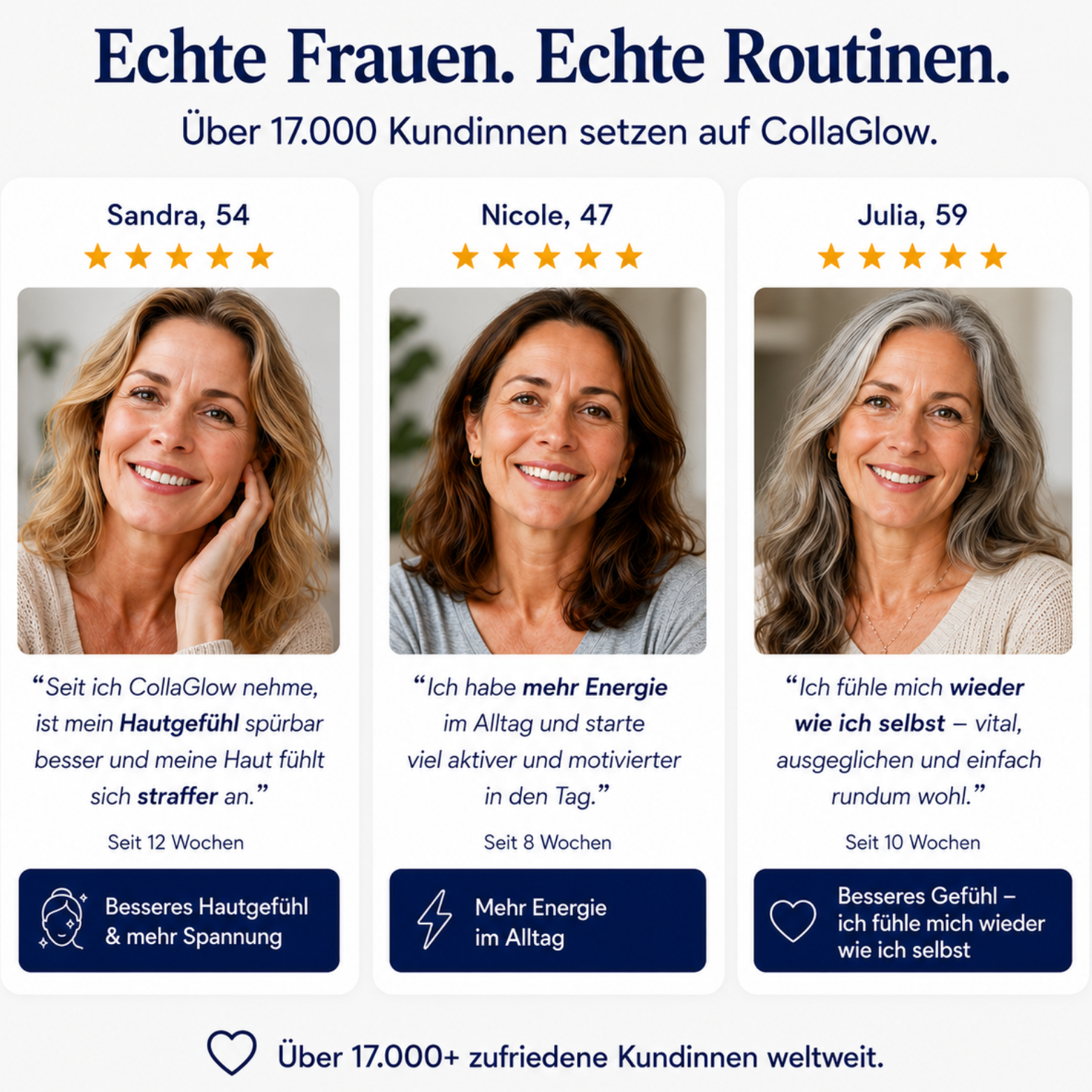 CollaGlow 30 Tage Haut & Gelenk Regenerations-Kur
