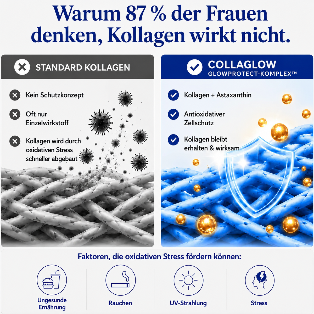 CollaGlow® 30 Tage Kollagen-Kur mit GlowProtect Komplex™