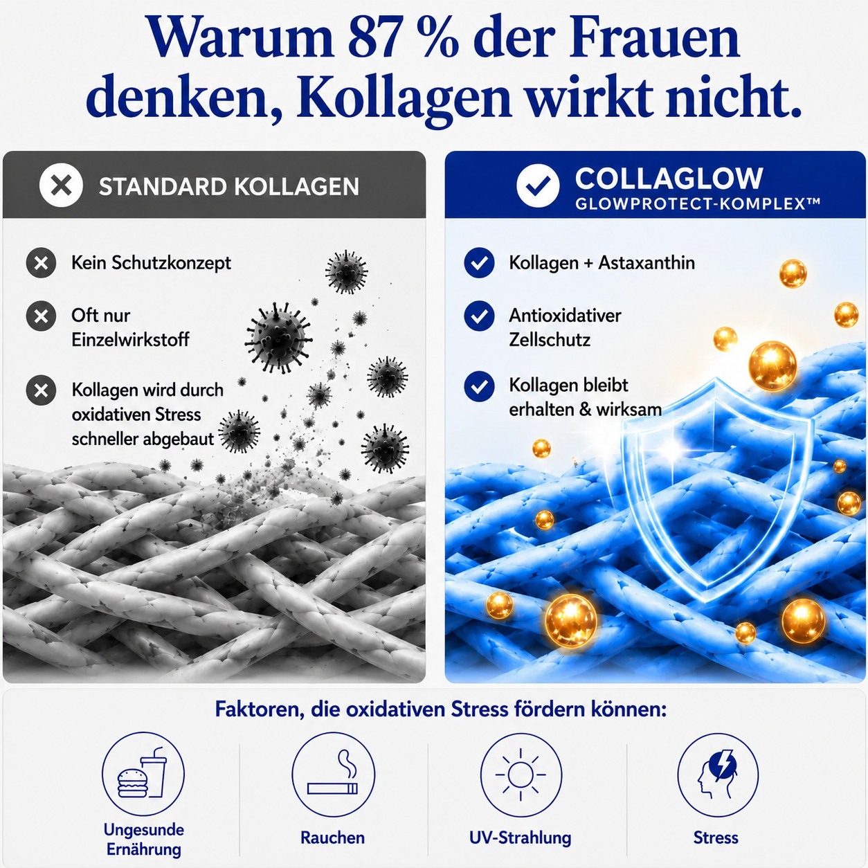 CollaGlow® 30 Tage Kollagen-Kur mit GlowProtect Komplex™