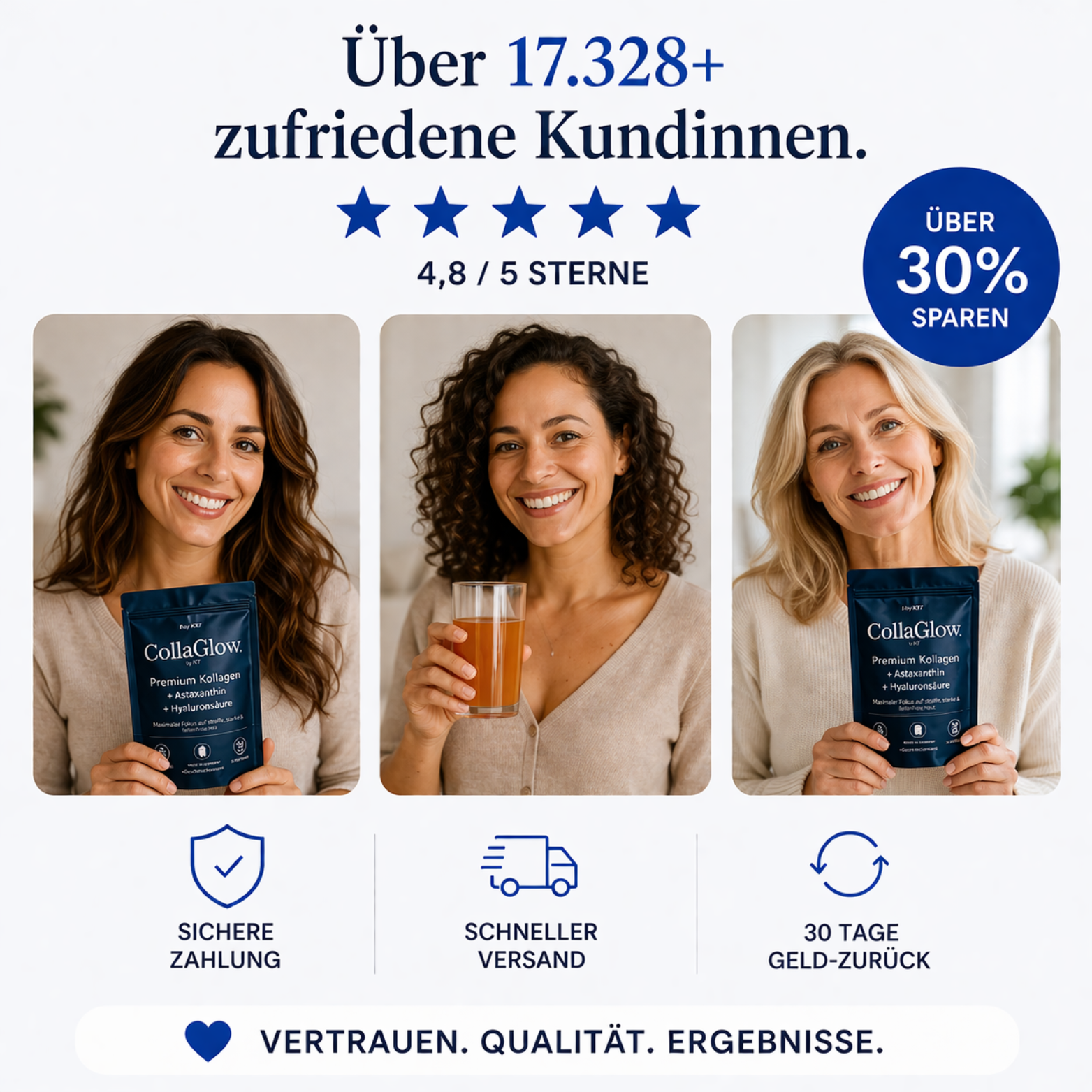 CollaGlow 30 Tage Haut & Gelenk Regenerations-Kur
