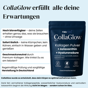 CollaGlow by K7