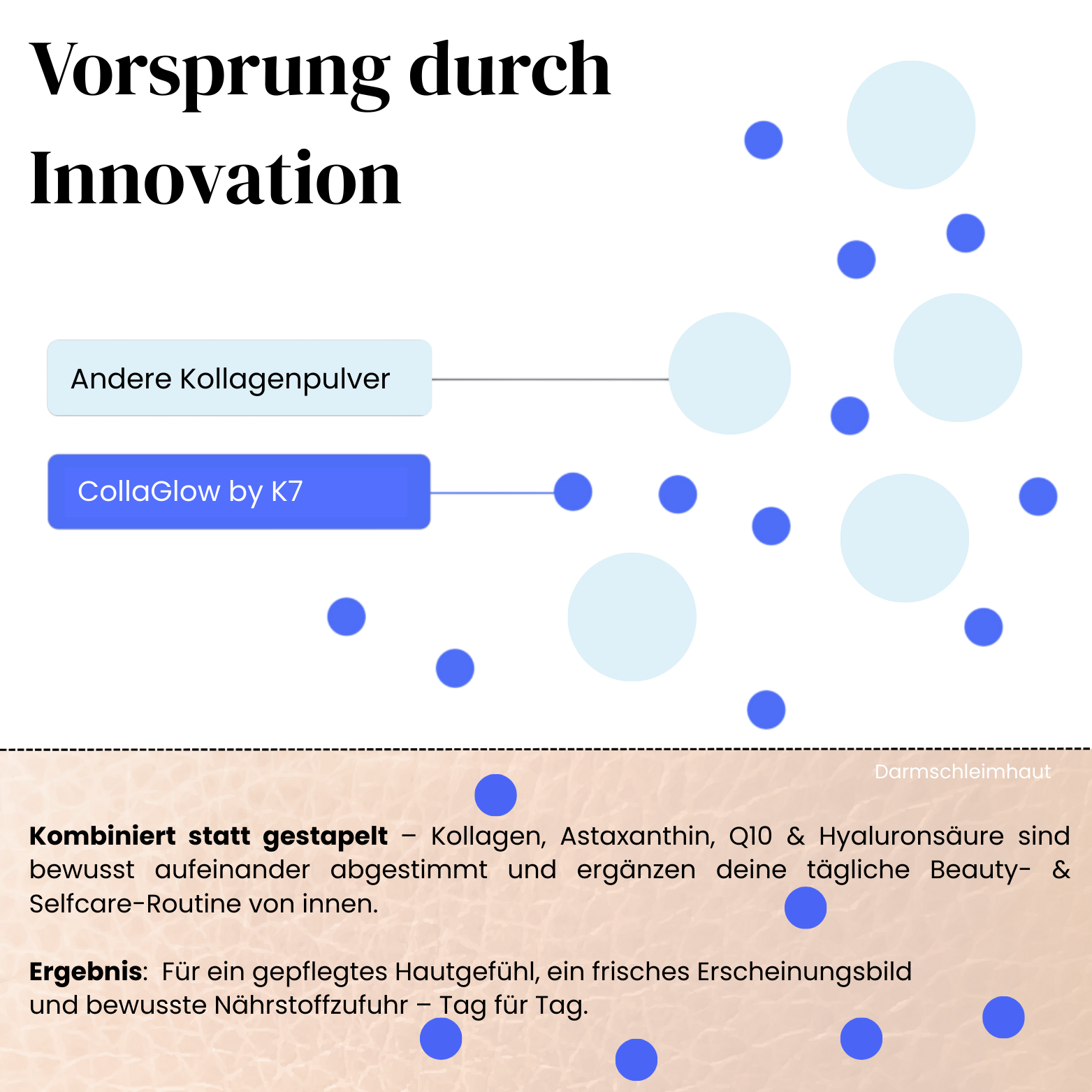 CollaGlow - 30 Tage Kollagen-Kur